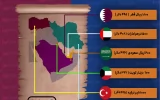 تفاوت حداقل دستمزد ایران با کشورهای خاورمیانه را ببینید!